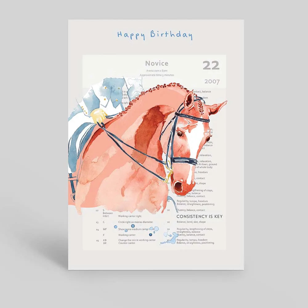 Deckled Edge Arena Card - Happy Birthday, Consistency
