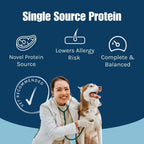 Pure Turkey Wed Dog Food (Texas)