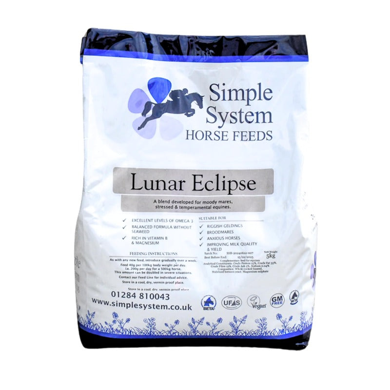 Simple System Lunar Eclipse