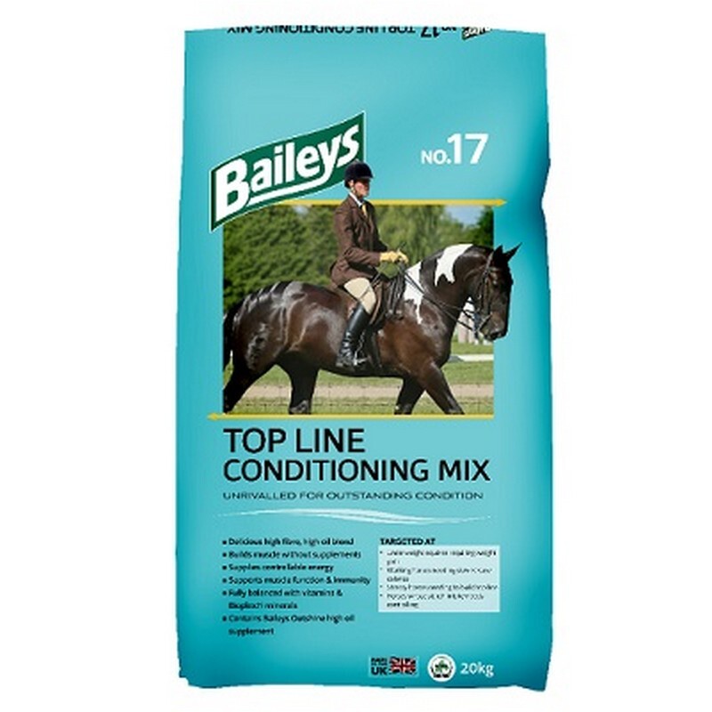 Baileys No.17 Topline Mix 20 kg