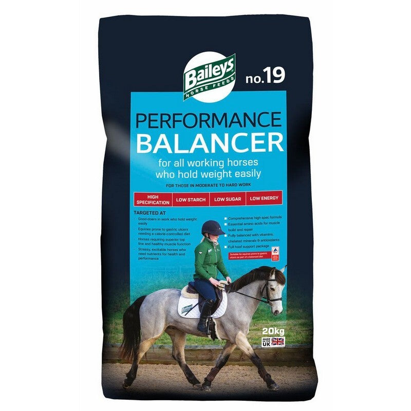 Baileys No.19 Performance Balancer 20 kg
